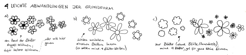 Einfache-Blumen-zeichnen_Abwandlungen-der-Grundform