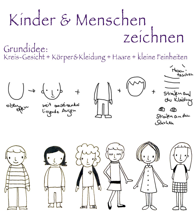 Kinder-und-Menschen-zeichnen_Strichmännchen