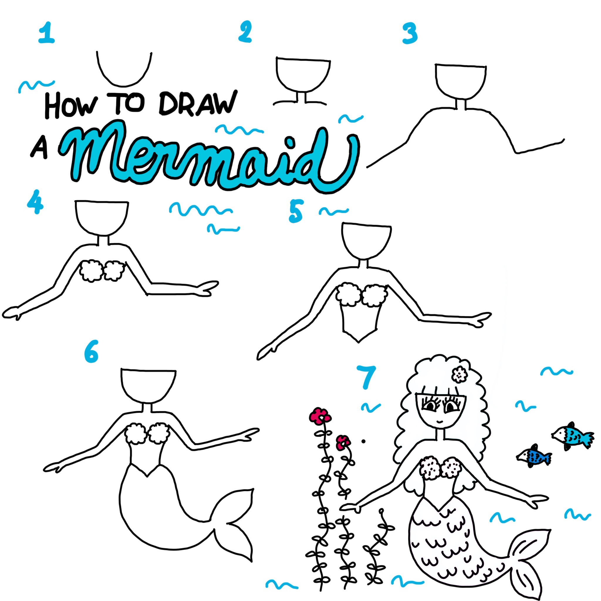 Zeichnen meerjungfrau